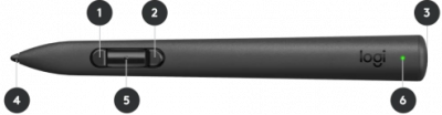 Mx Ink Controller